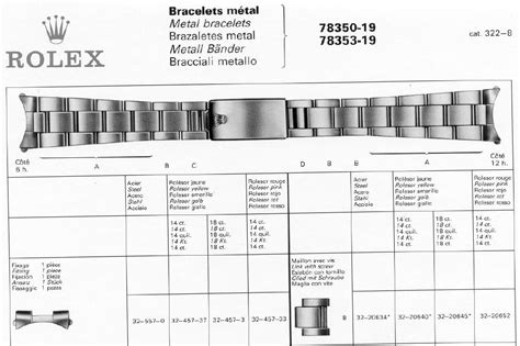 rolex unisex bracelet|Rolex bracelet size chart.